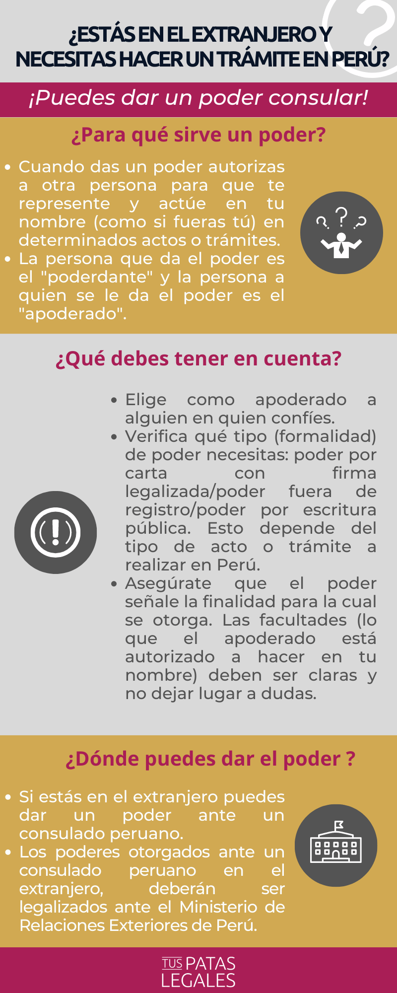 Poder ante un consulado peruano • Tus Patas Legales